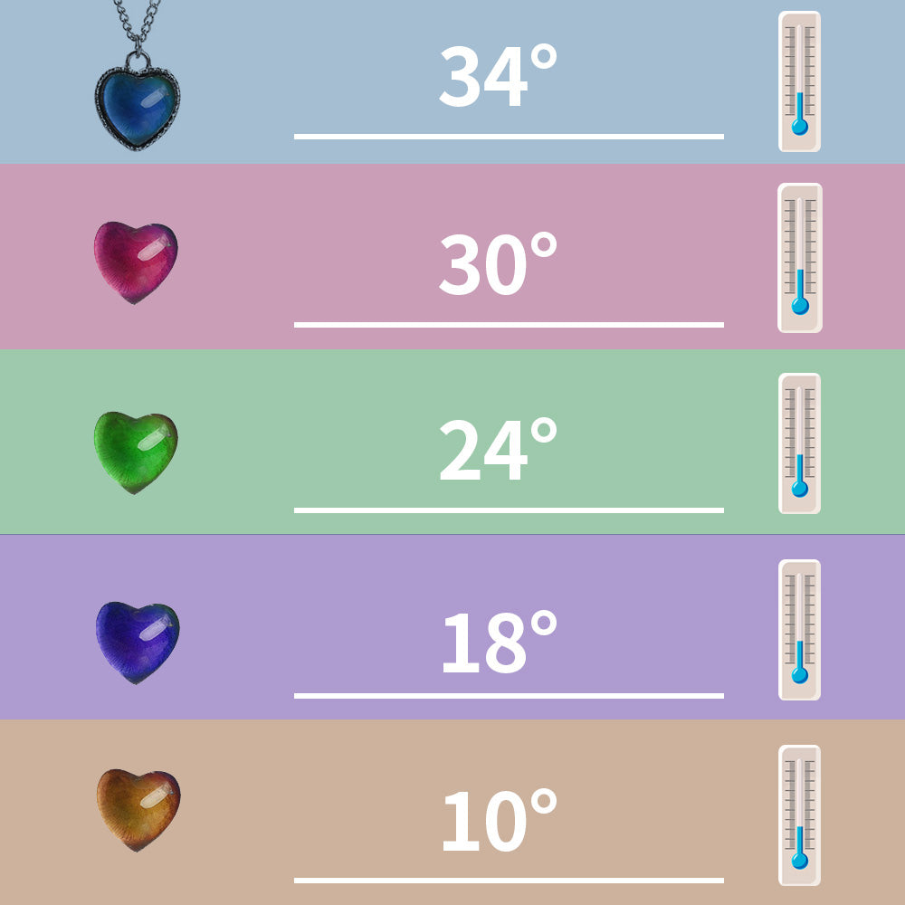 Pulsera De Corazón Cambio De Color Por Emociones Inoxidable