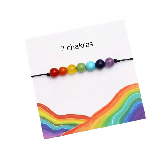 Pulsera 7 Chakras Piedras Energeticas Para Meditación